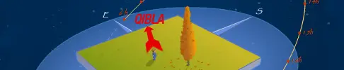 trouver la qibla