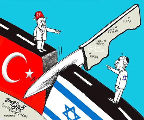Caricature Turquie Israel Gaza